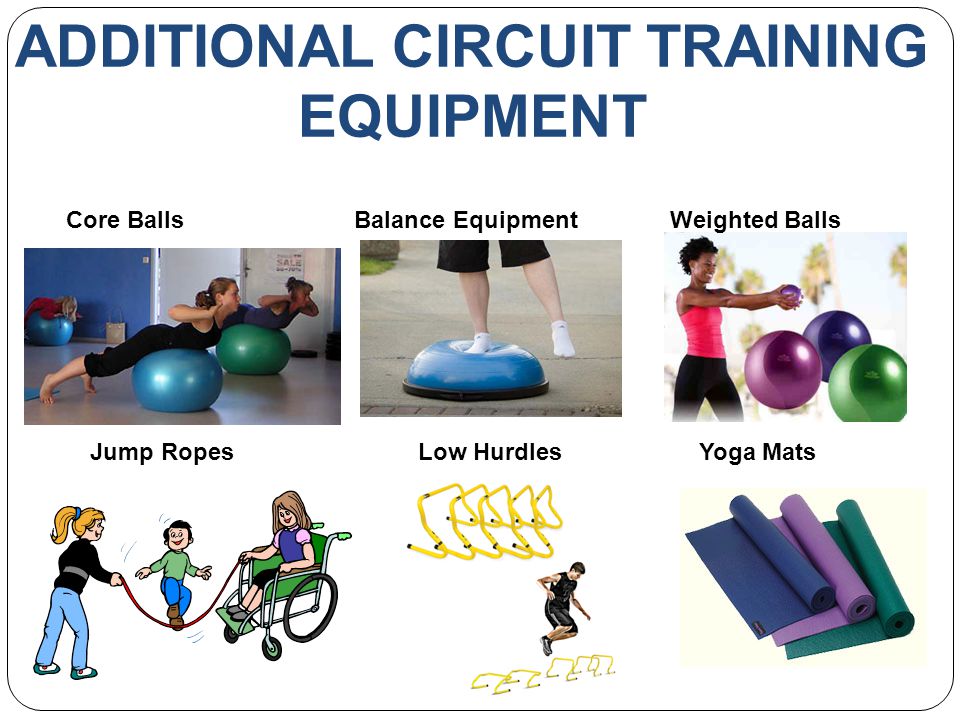 Circuit Training. ppt video online download